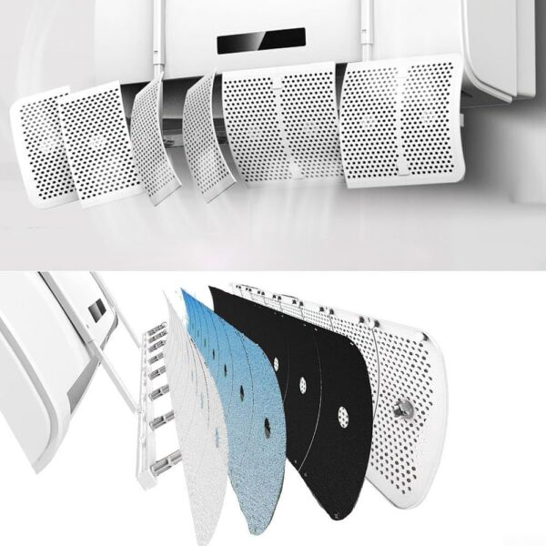 Wall-Mounted Ac Air Deflector (8-Way Adjustment, Anti-Direct-Blow)